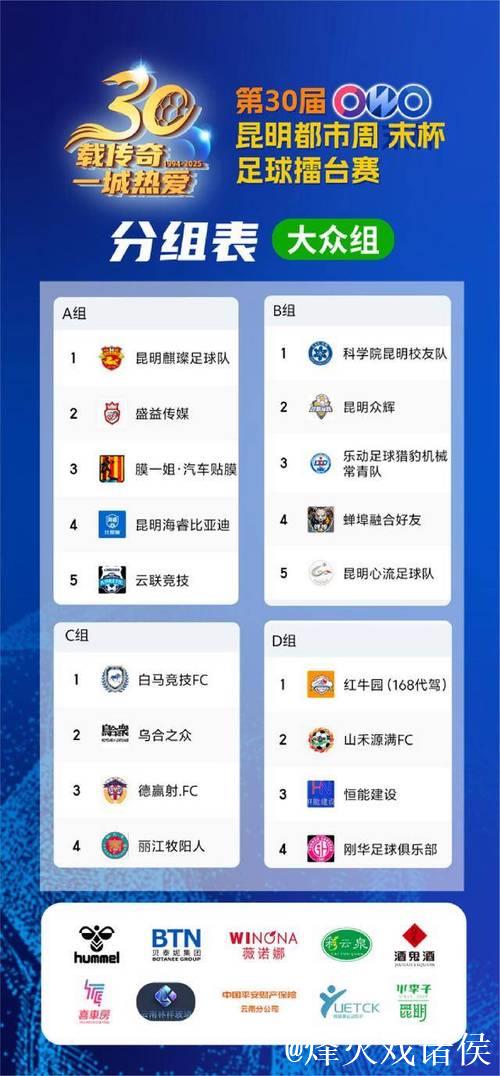 大众组都市周末杯足球擂台赛淘汰赛揭幕,四强名单揭晓 大众组都市周末杯足球擂台赛淘汰赛揭幕,四强名单揭晓
