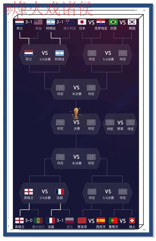 世界杯预测开户热门 世界杯预测开户热门