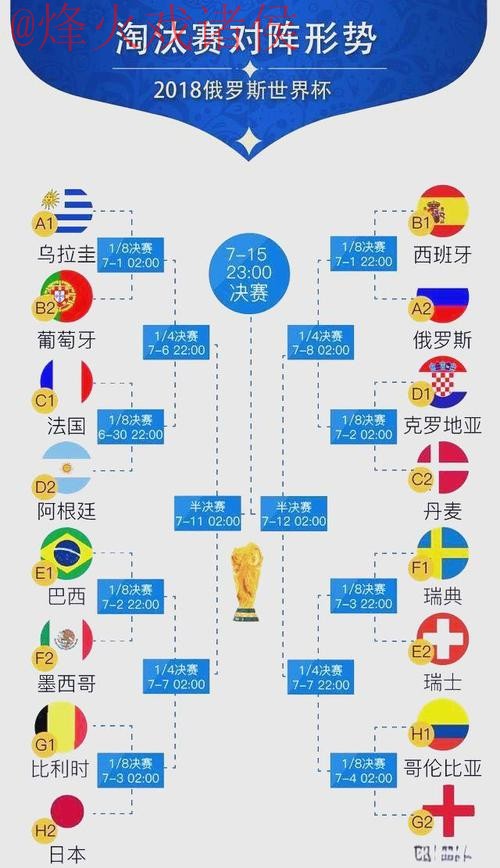 世界杯预测高清全站