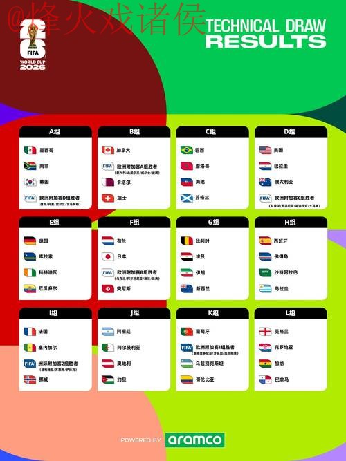 2026世界杯盘口入口最新网址