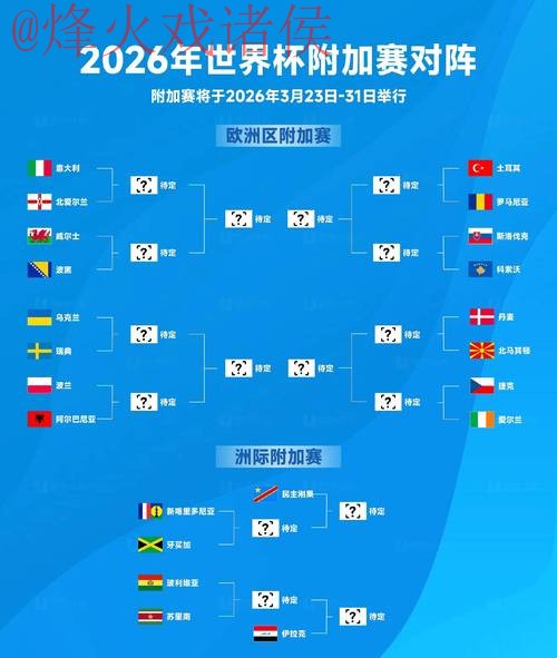 2026世界杯竞猜稳定热门