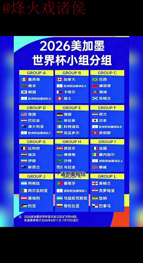 2026世界杯外围哪个好最佳 2026世界杯外围哪个好最佳